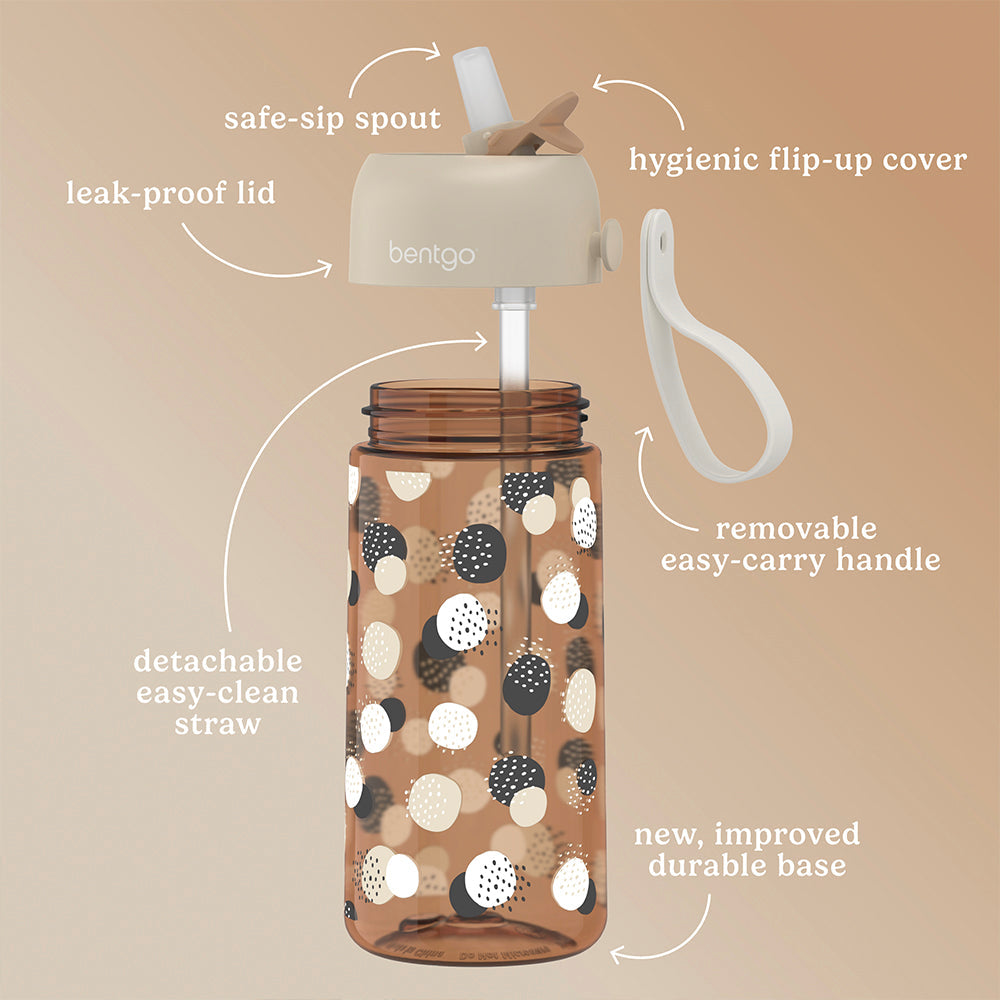 bentgo-kids-whimsy-and-wonder-prints-water-bottle-q8 BGKDWB1-DOT_3.jpg